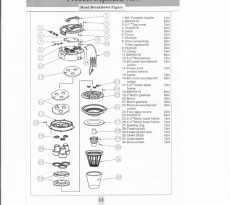 เครี่องดูดฝุ่น-ของเหลว รุ่น 830S 3 Motors 80L.ITALY (HEAVY DUTY MOTOR) รับประกัน 2 ปี พร้อมสายปล่อยของเหลว