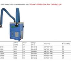 เครื่องดูดควันเชื่อม,ก๊าซ,ฝุ่น Welding-Fume-Dust Extractor