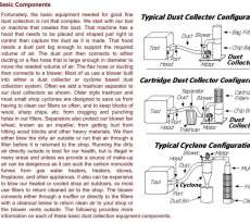 DC434 Cylindrical Cartridge Filters เครื่องดูดเก็บฝุ่นละเอียด 1 Micron 4 แรงม้า 