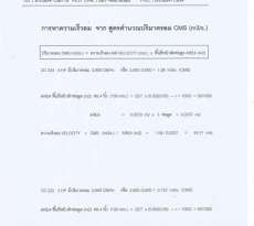 เครื่องดูดฝุ่น ควัน กลิ่น DUST FUME WELDING EXTRACTOR & COLLECTOR 