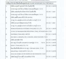 เครื่องดูดฝุ่น ควัน กลิ่น DUST FUME WELDING EXTRACTOR & COLLECTOR 