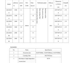 เครื่องดูดควันเชื่อม,ก๊าซ,ฝุ่น Welding-Fume-Dust Extractor